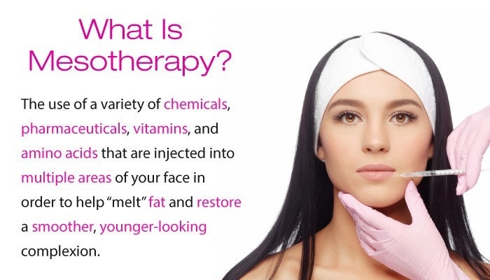 What Are the Key Benefits of Having Mesotherapy Treatments